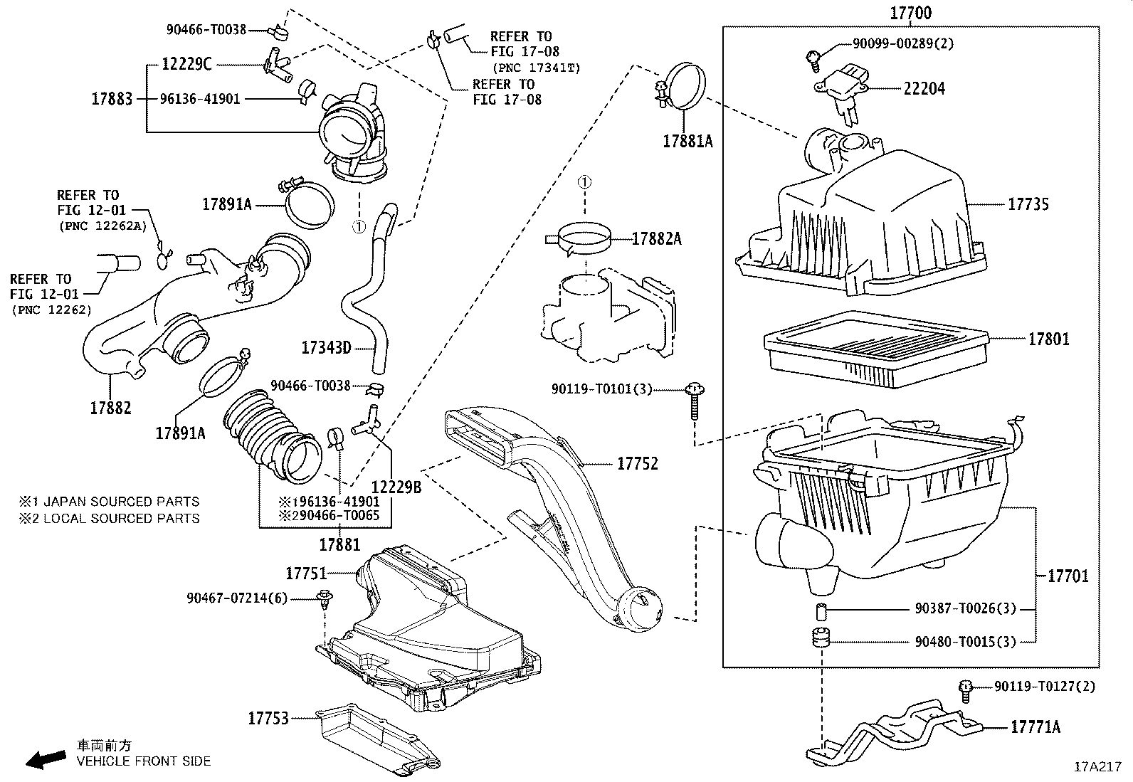 Figure 17A217