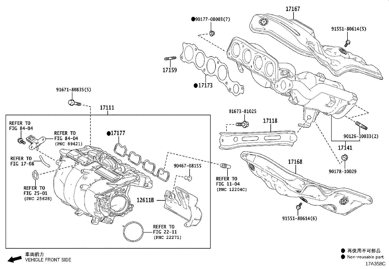 Figure 17A358C