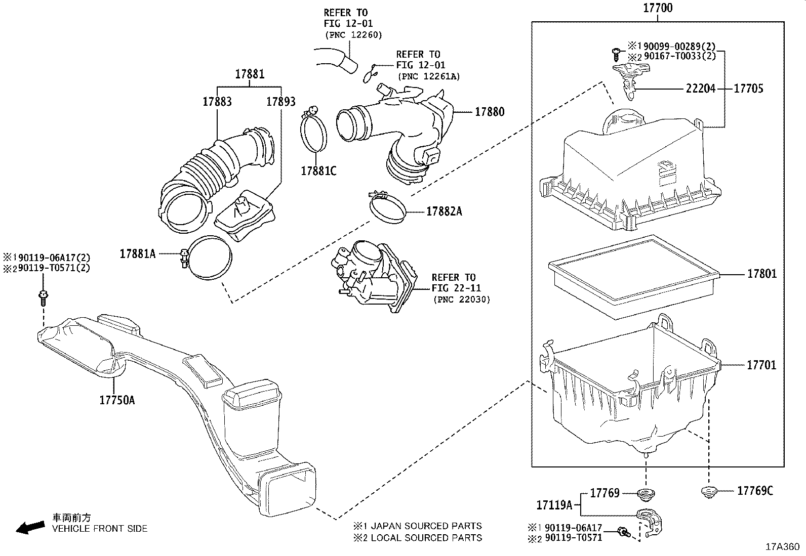 Figure 17A360