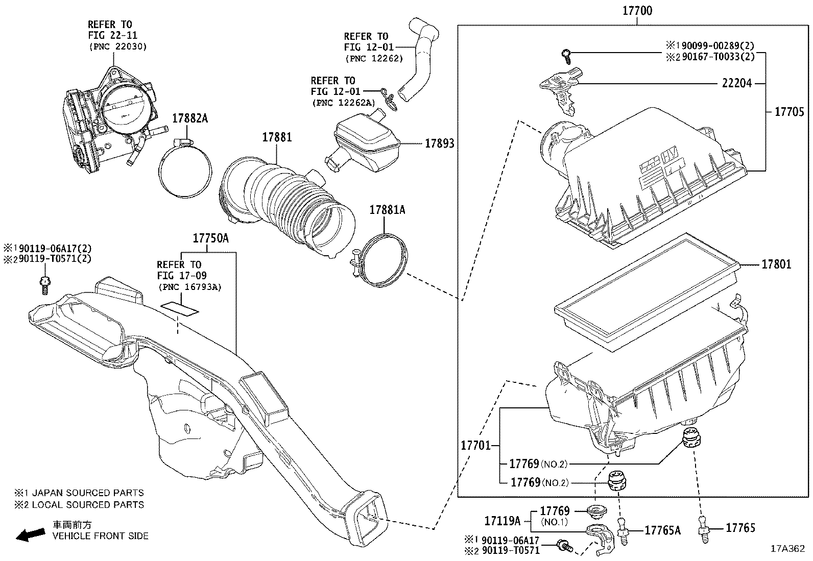 Figure 17A362
