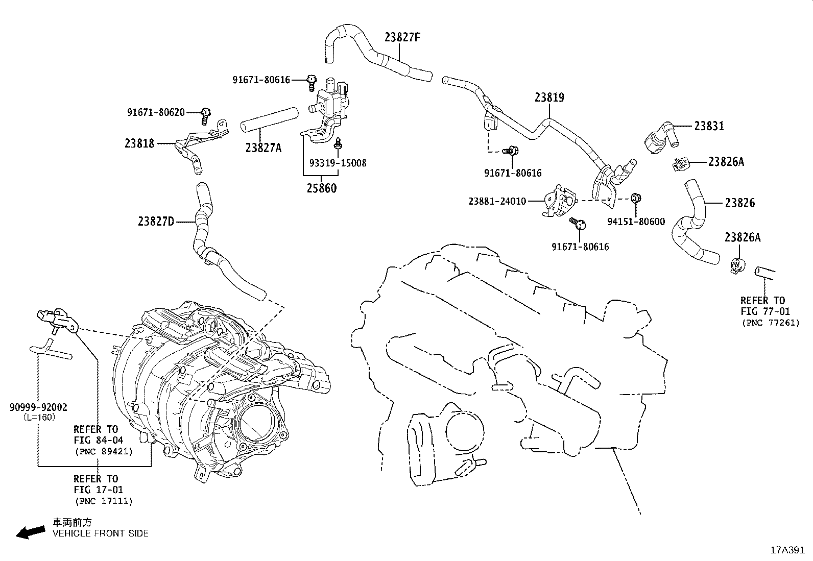 Figure 17A391