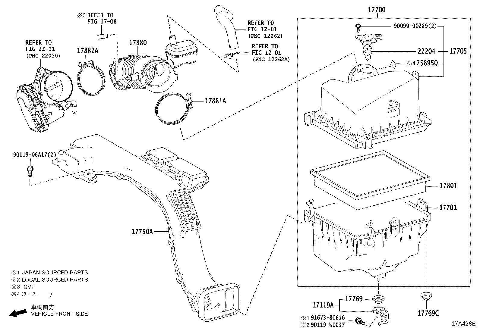 Figure 17A428E
