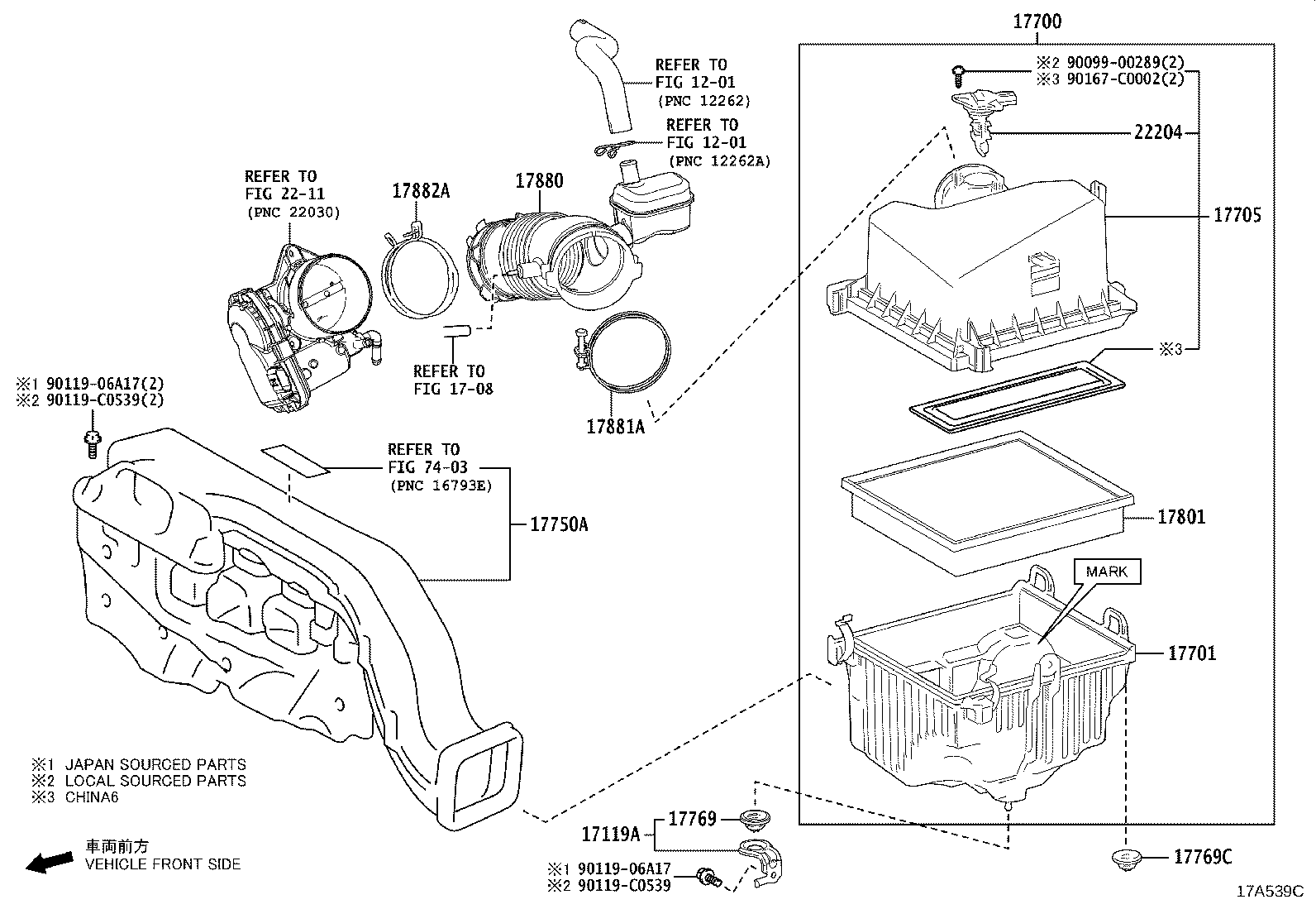 Figure 17A539C