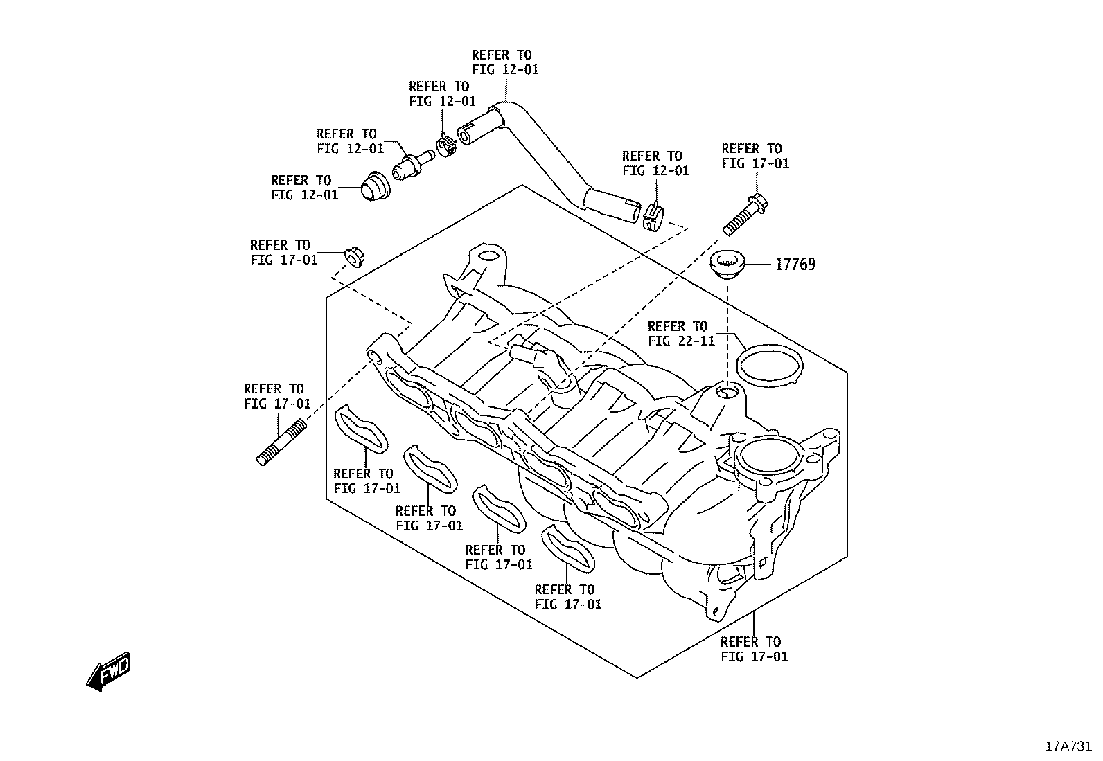 Figure 17A731