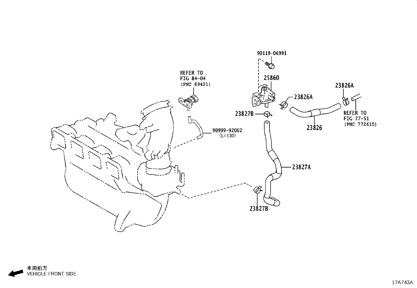 Figure 17A743A