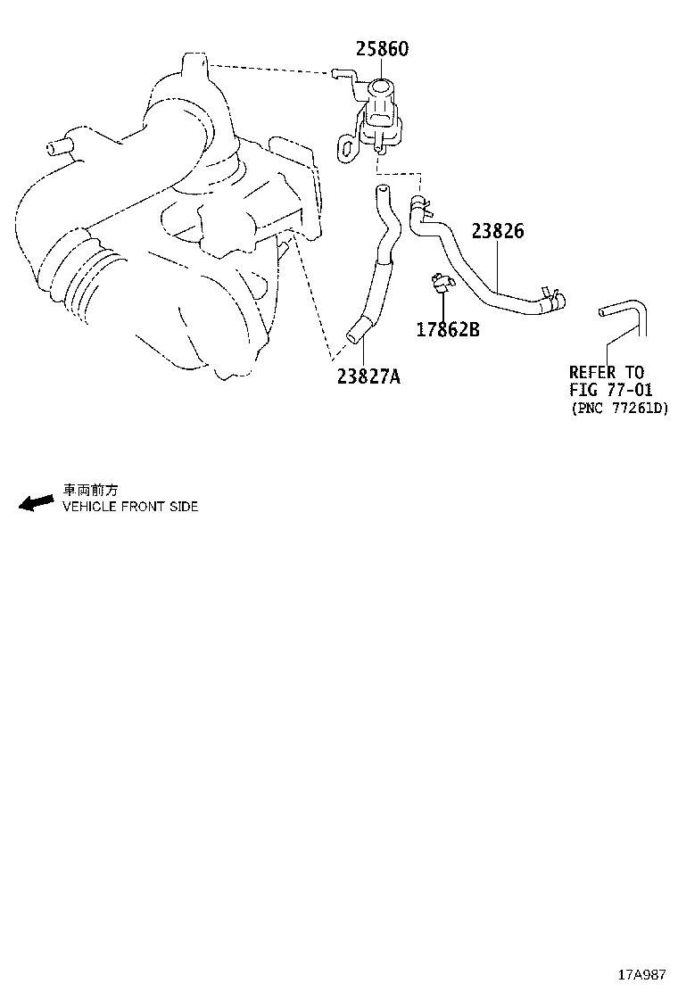Figure 17A987