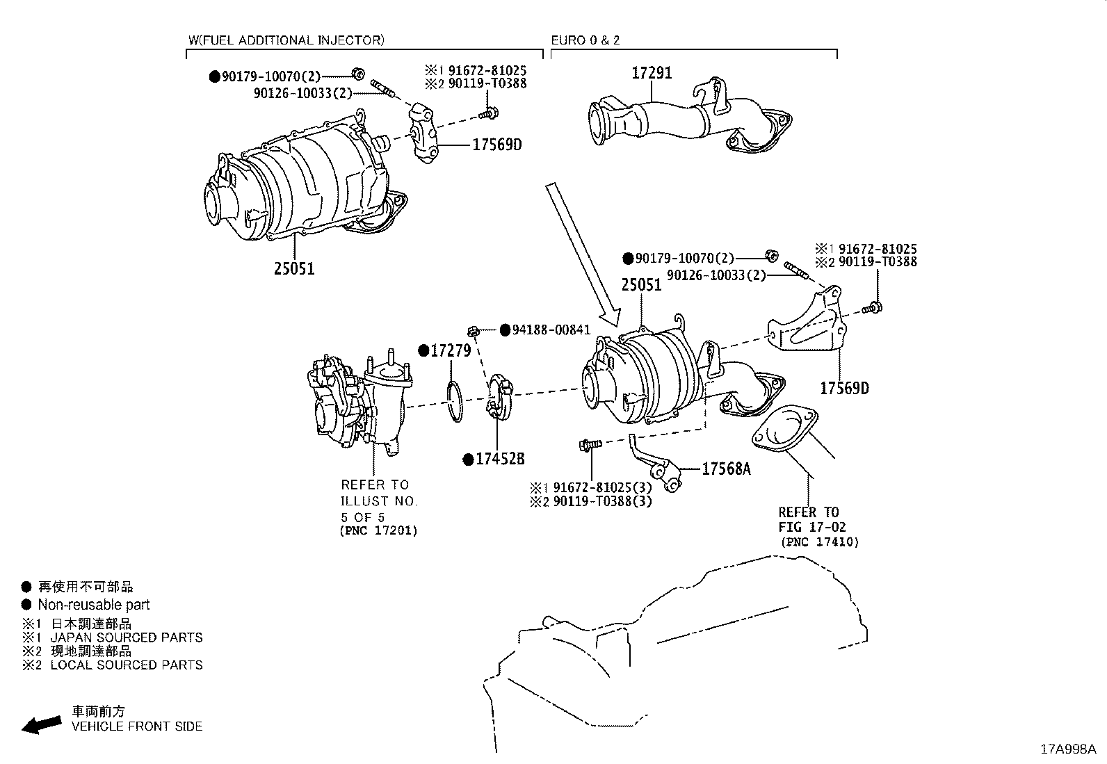 Figure 17A998A