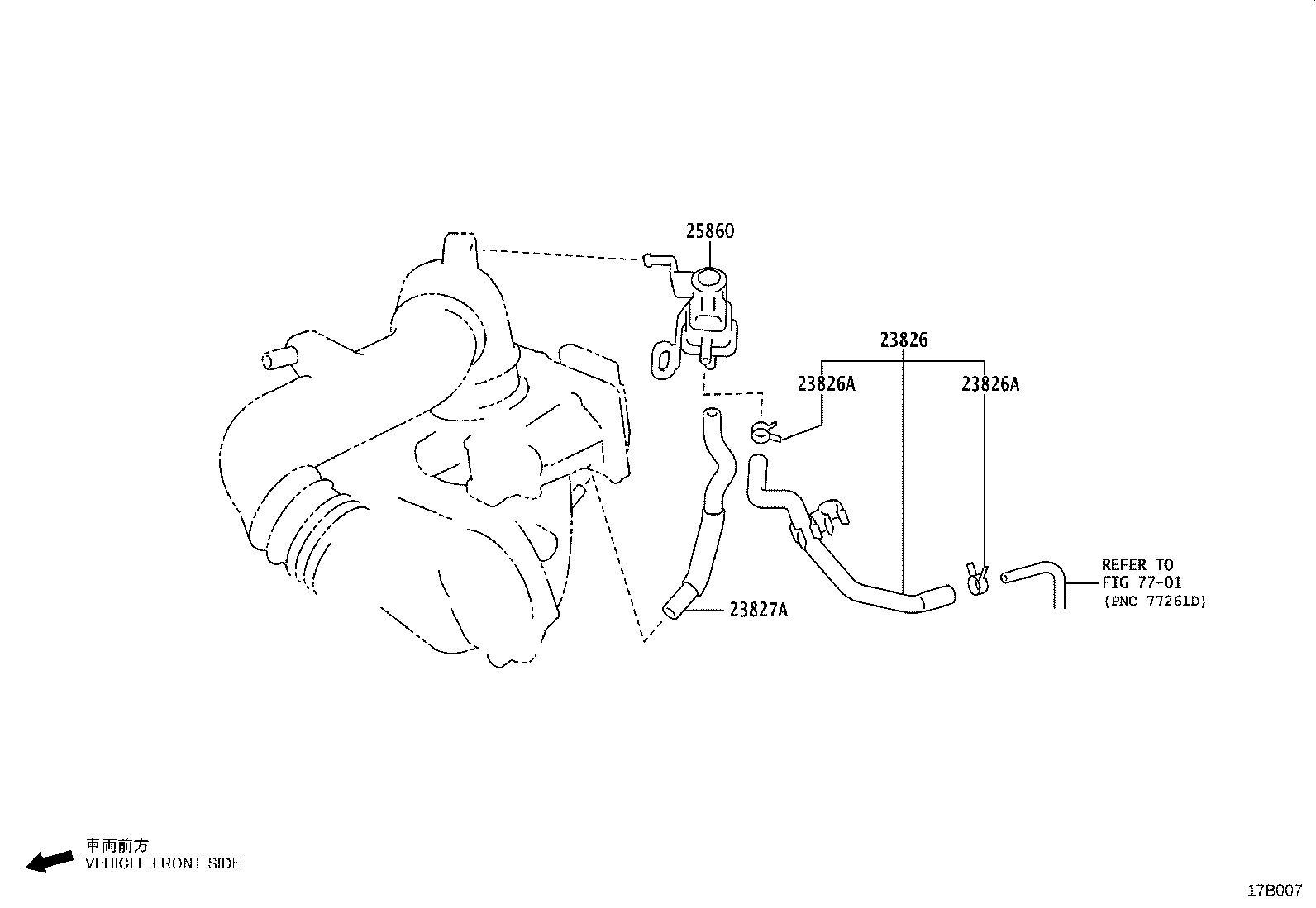 Figure 17B007