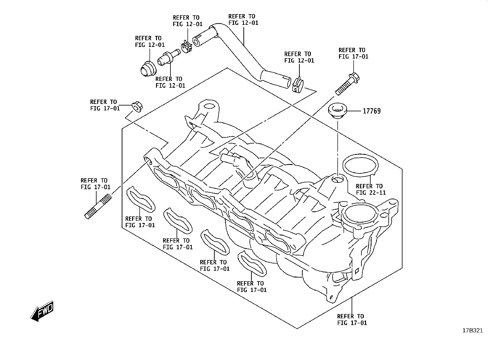 Figure 17B321