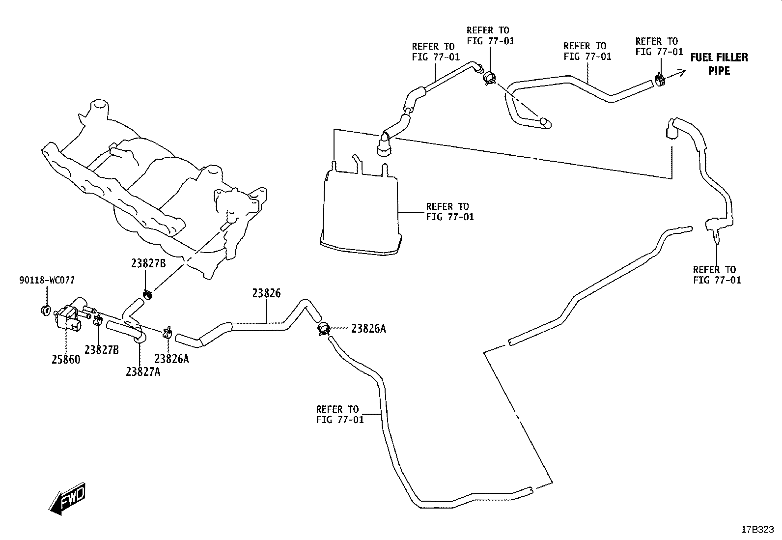 Figure 17B323