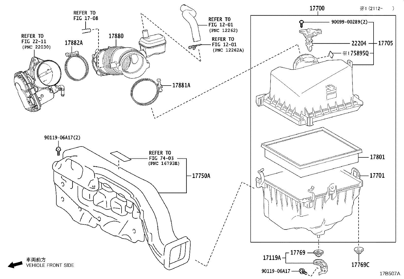 Figure 17B507A