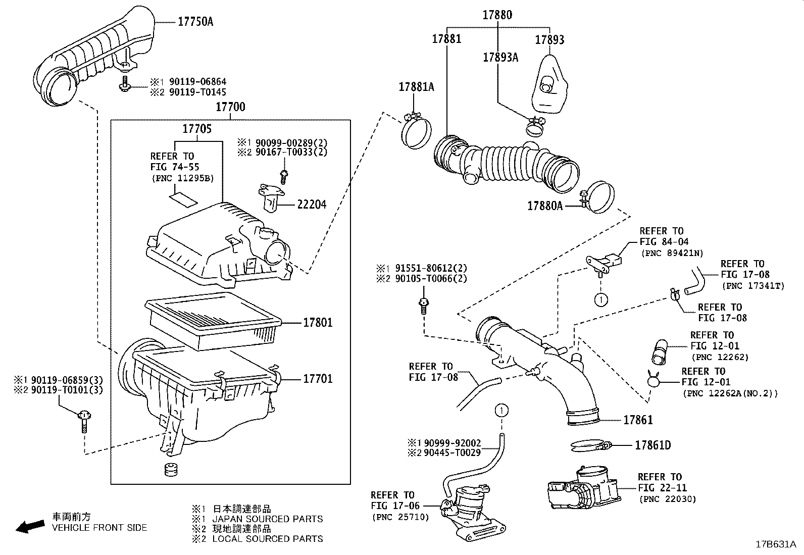 Figure 17B631A