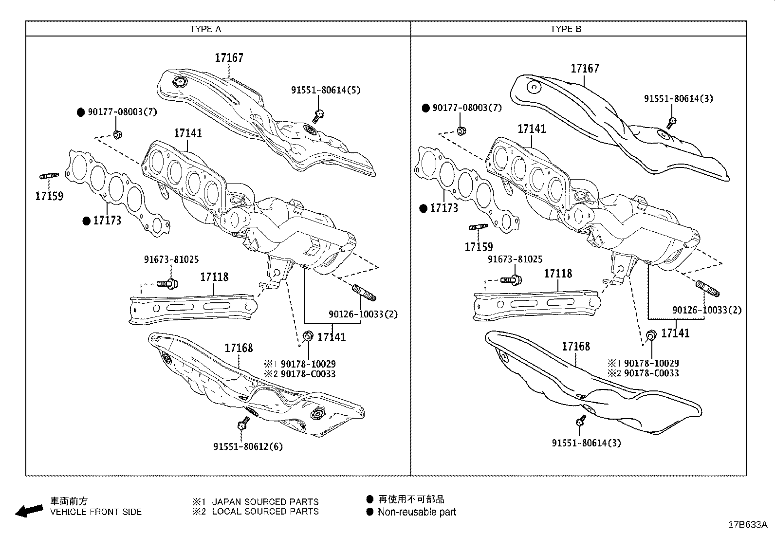 Figure 17B633A