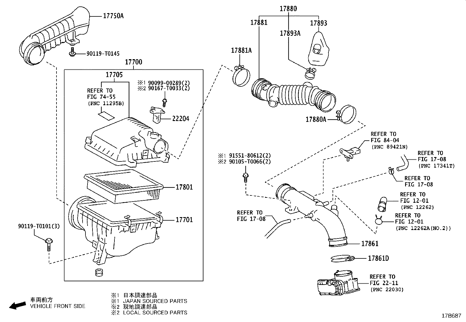Figure 17B687
