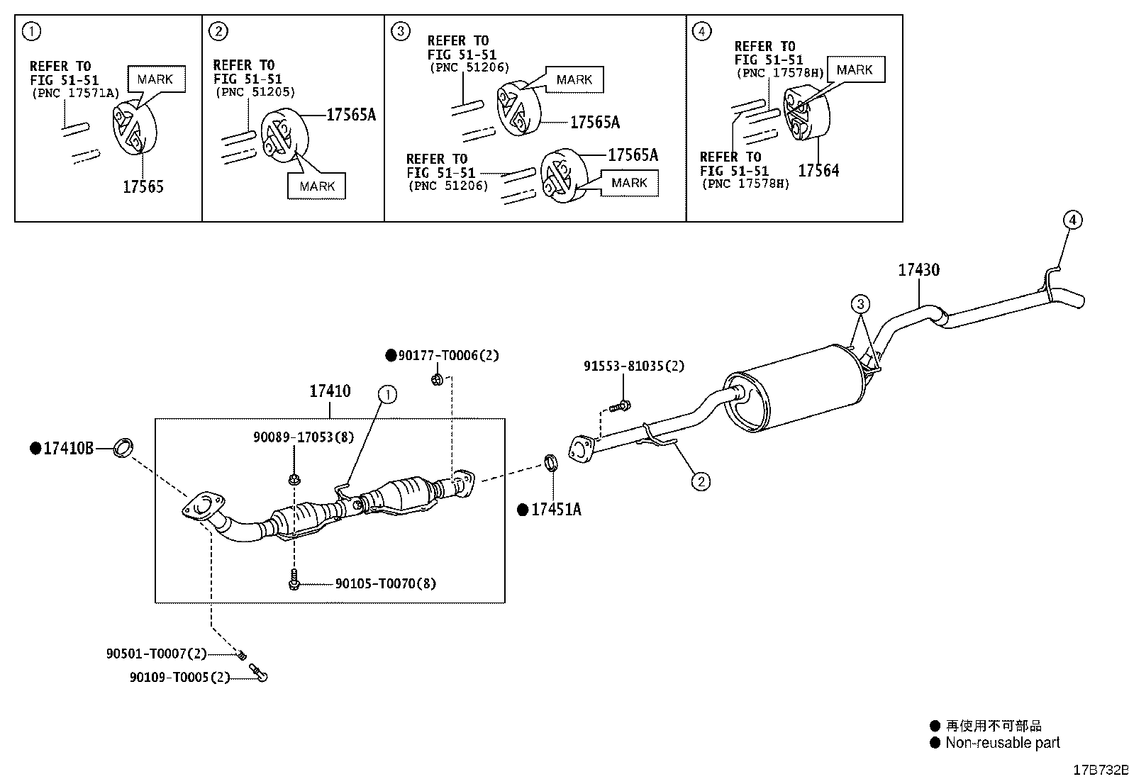 Figure 17B732B