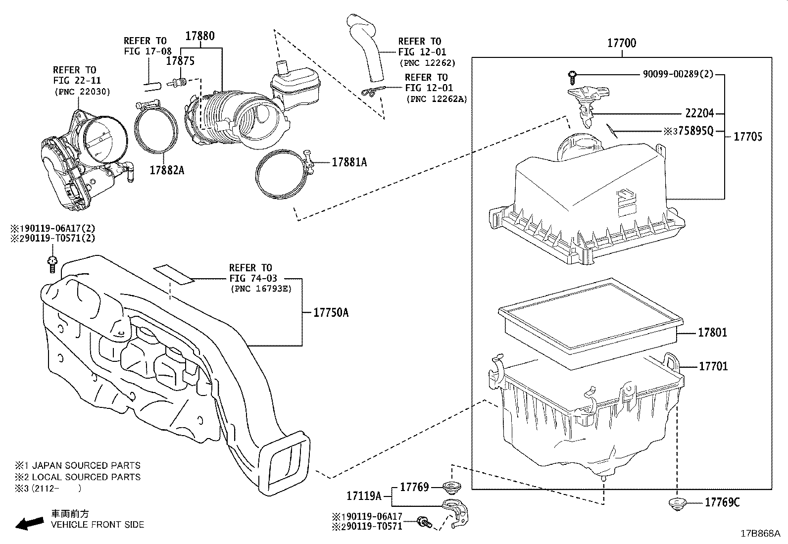 Figure 17B868A