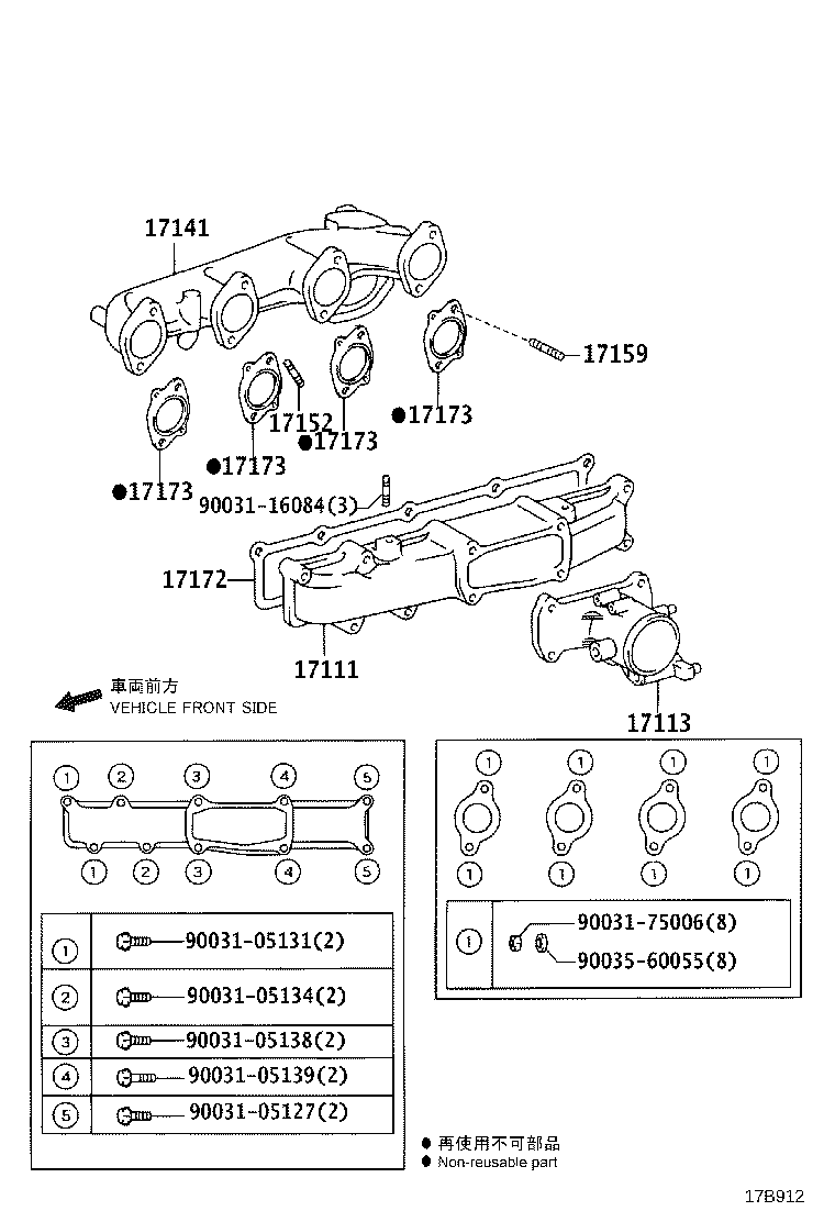 Figure 17B912