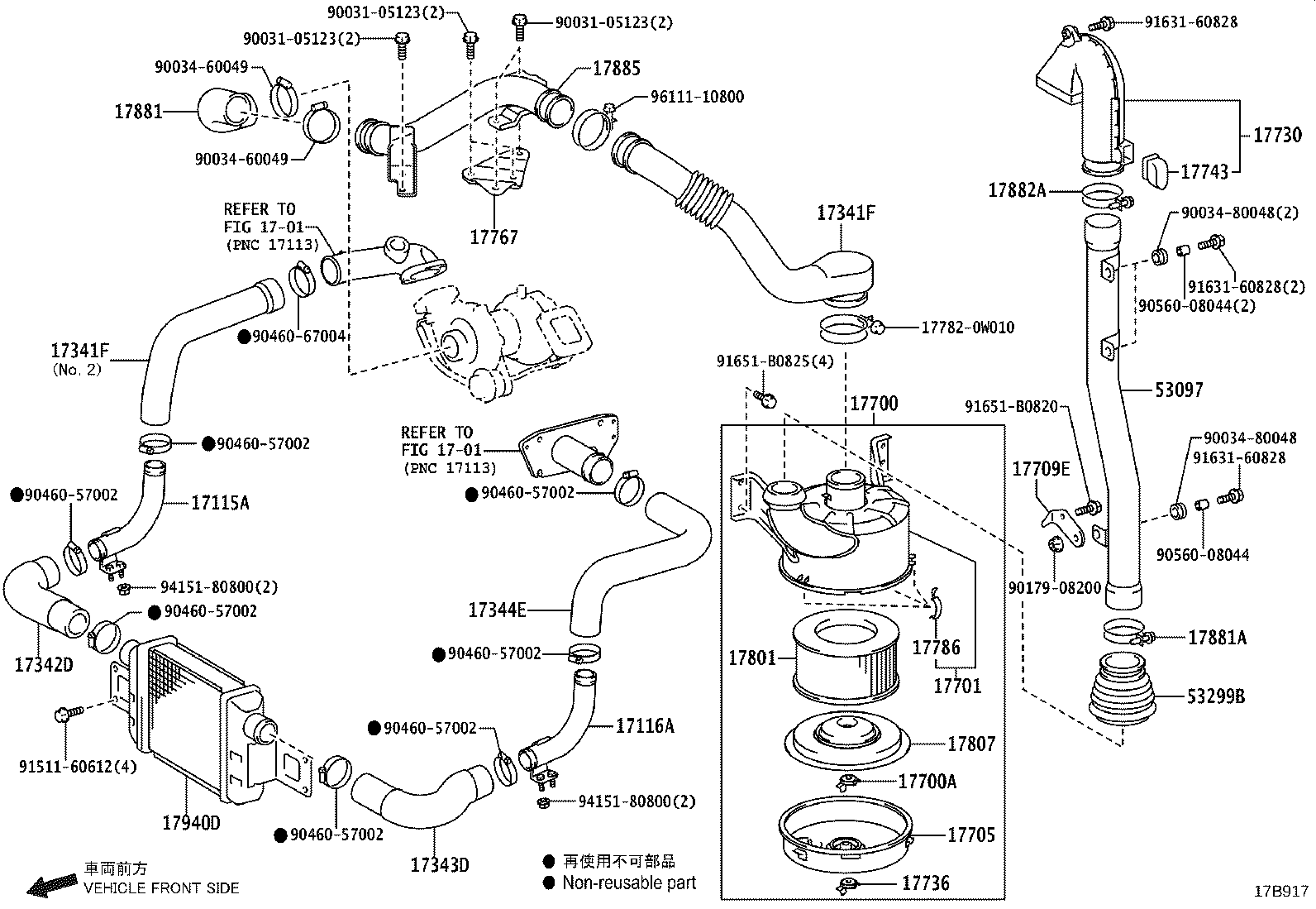Figure 17B917