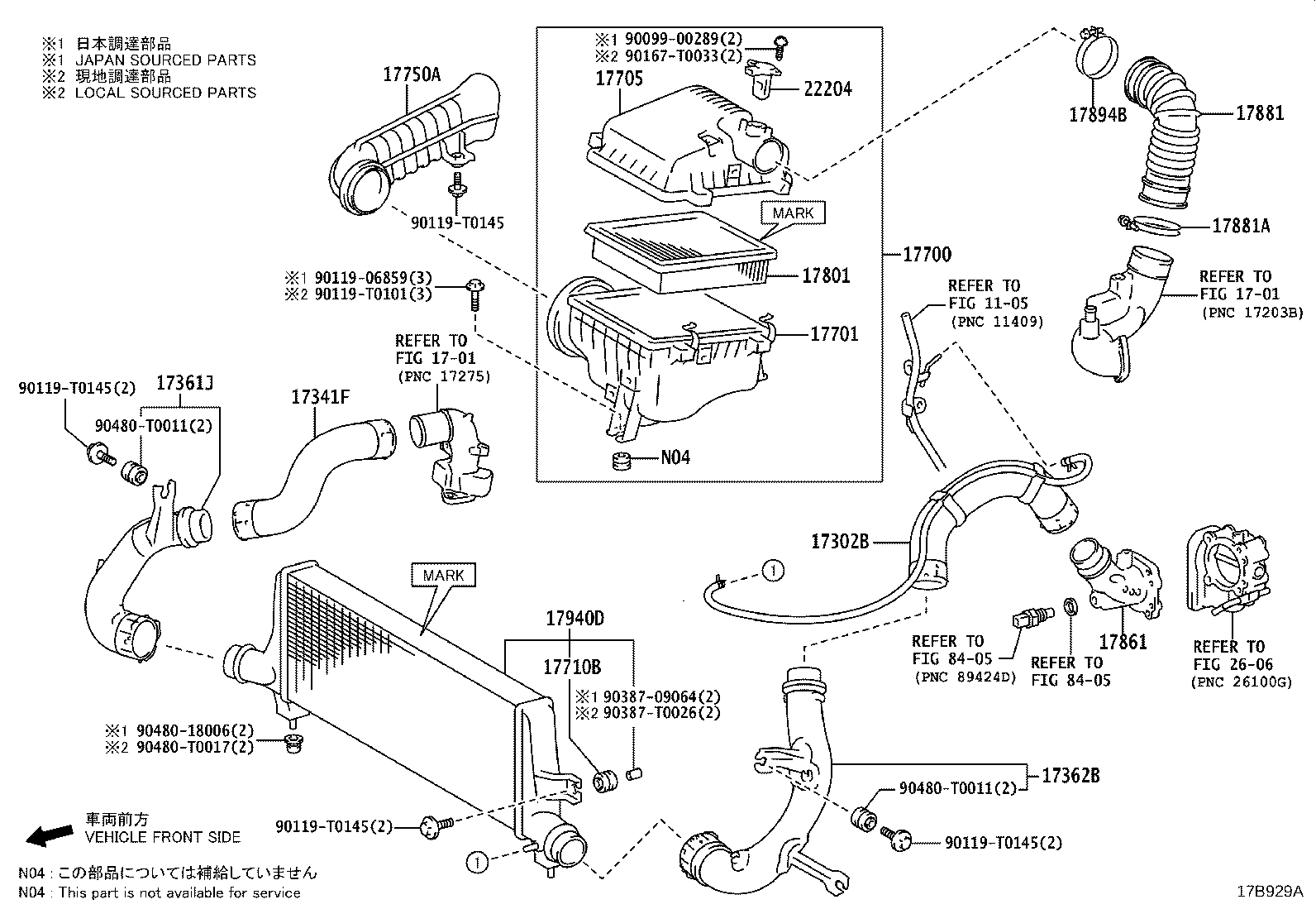 Figure 17B929A