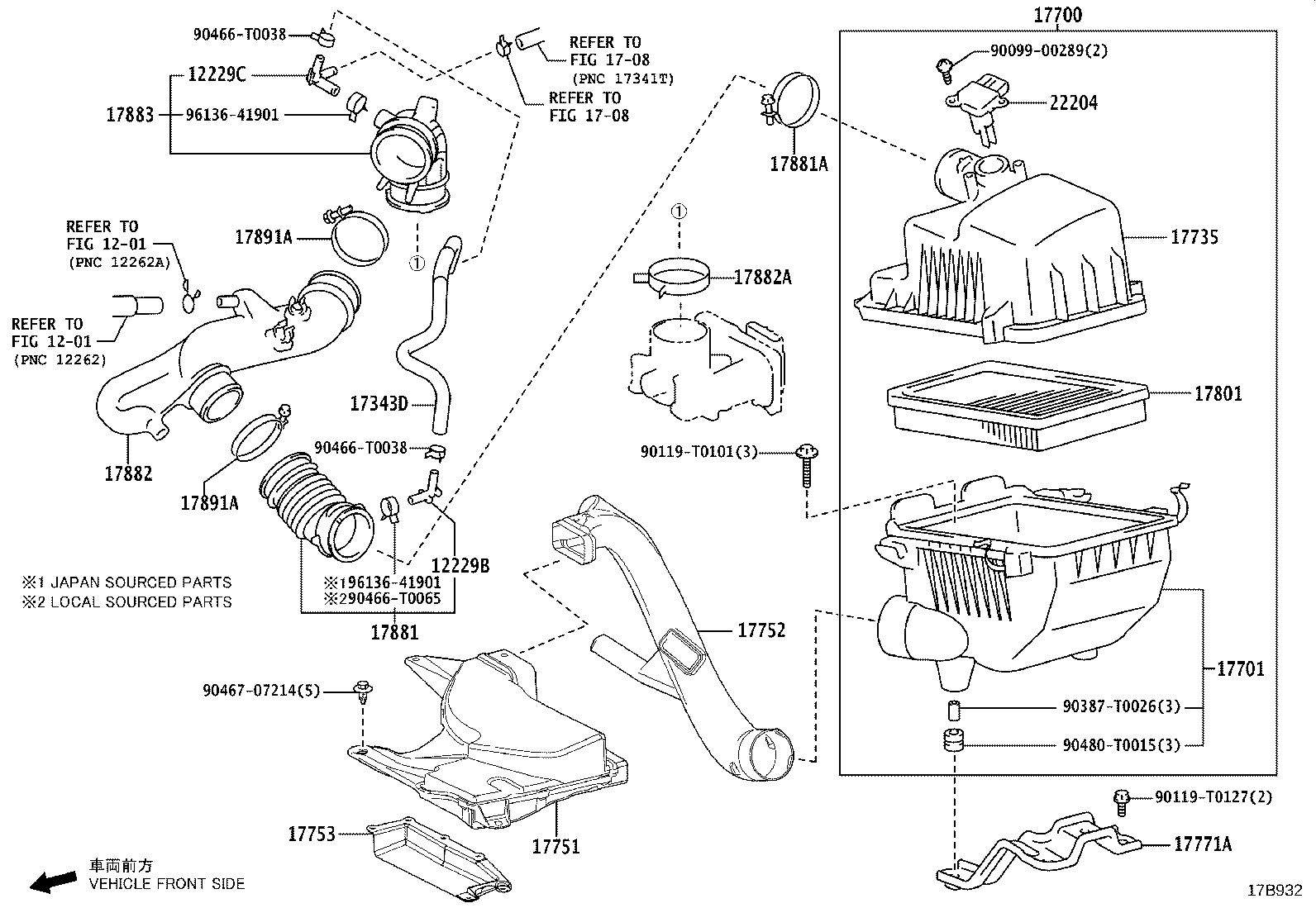Figure 17B932