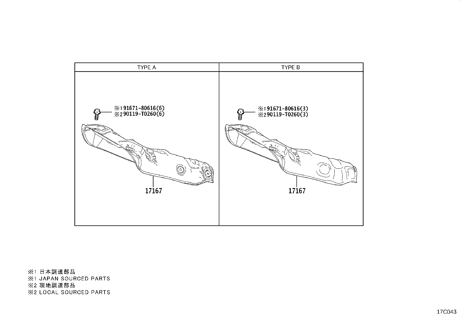 Figure 17C043