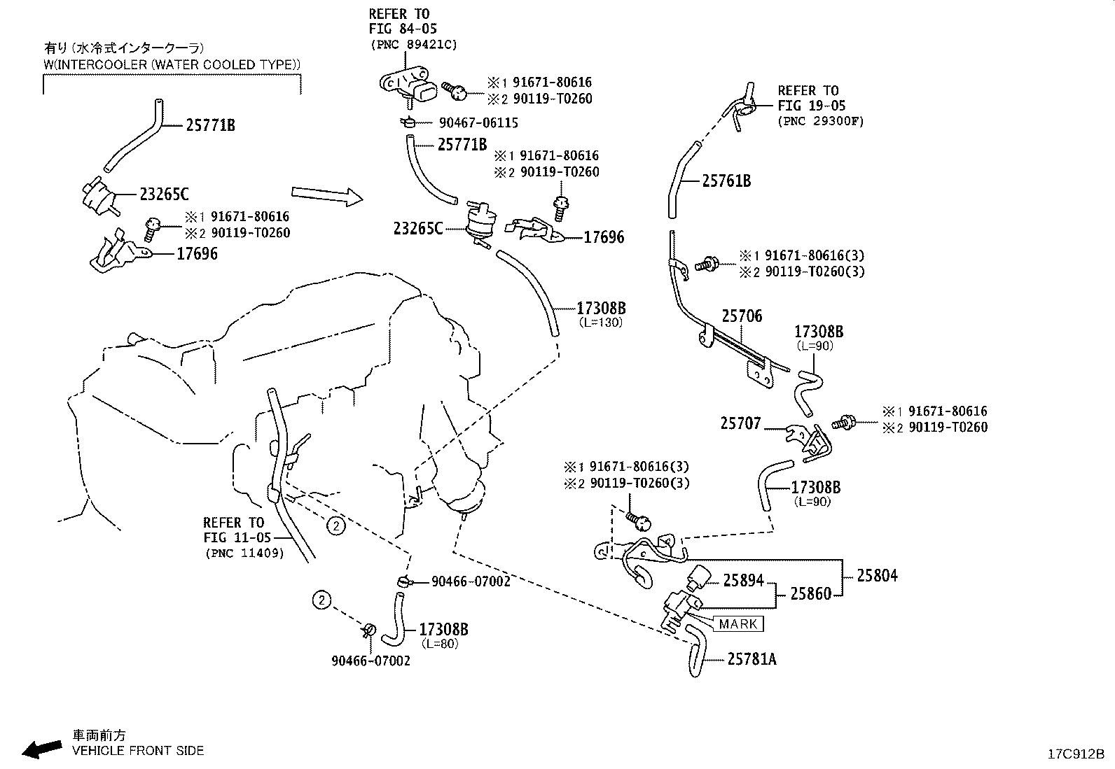 Figure 17C912B