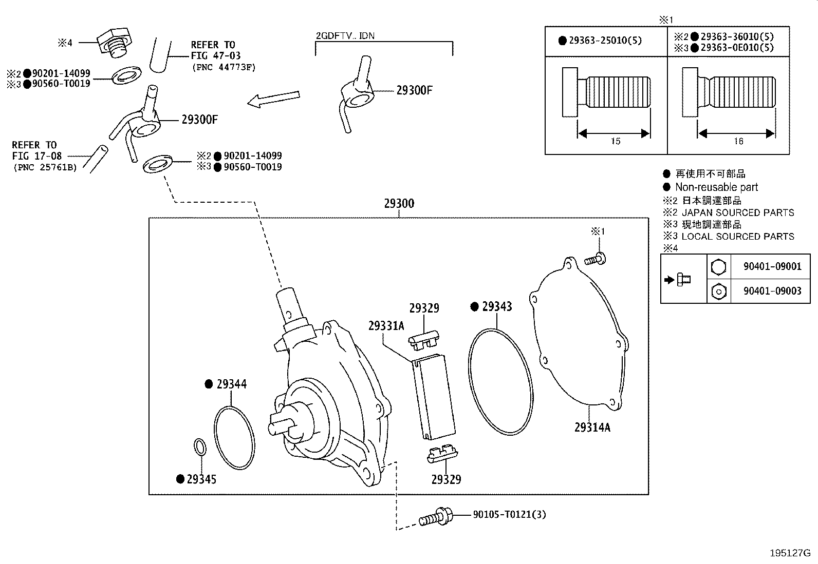 Figure 195127G