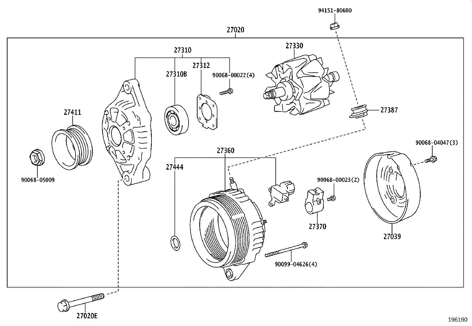Figure 196190