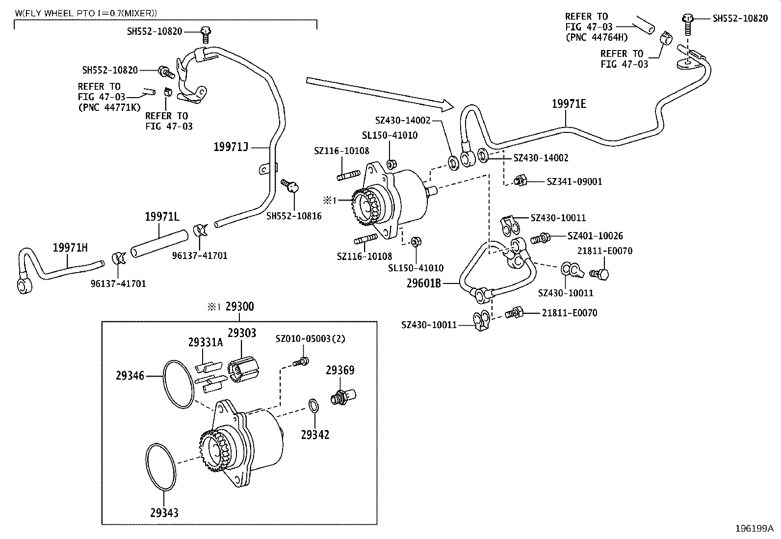 Figure 196199A