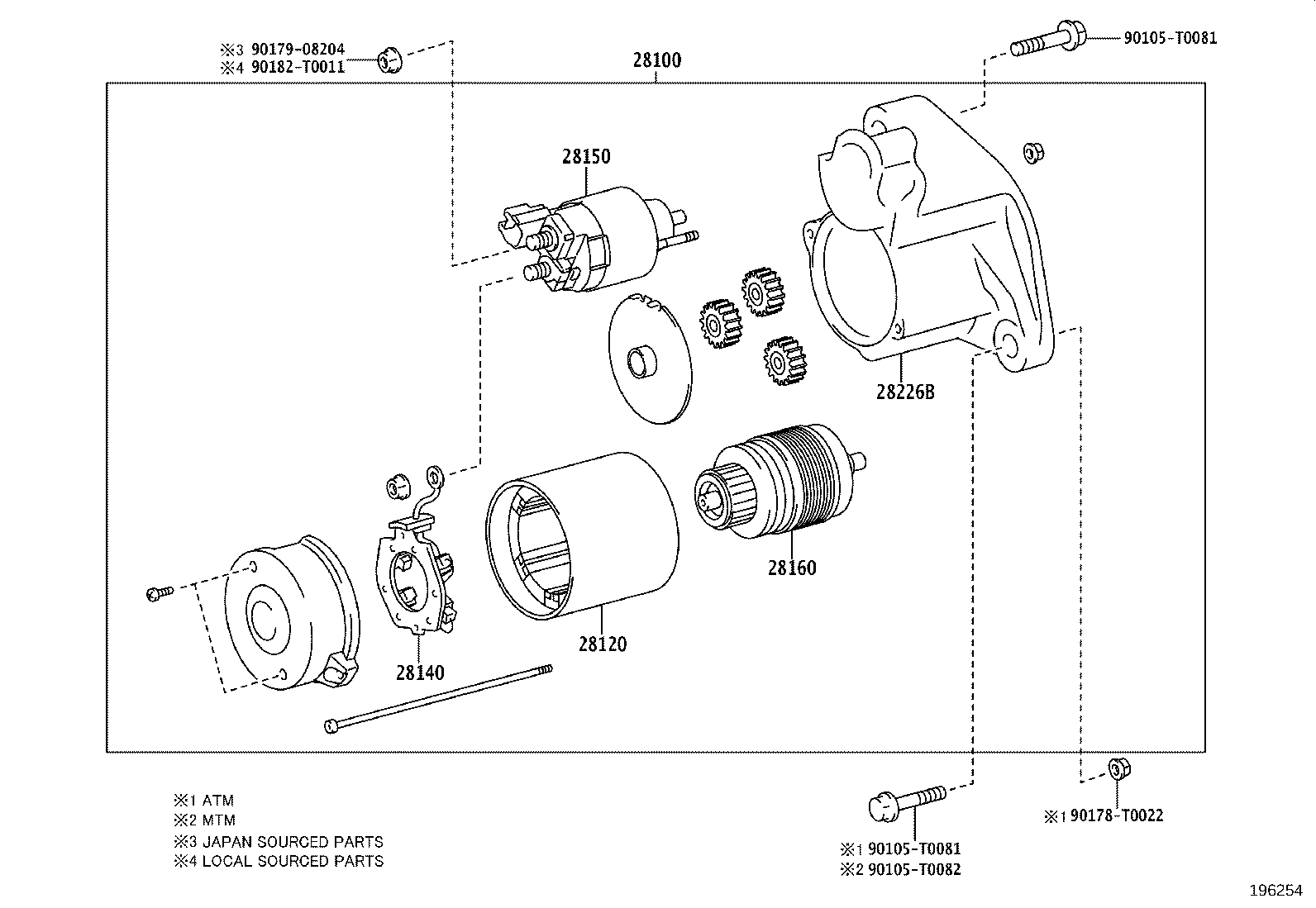 Figure 196254