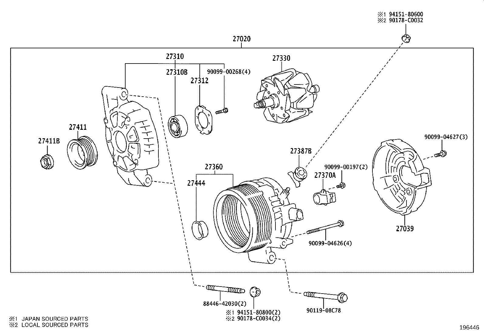Figure 196446