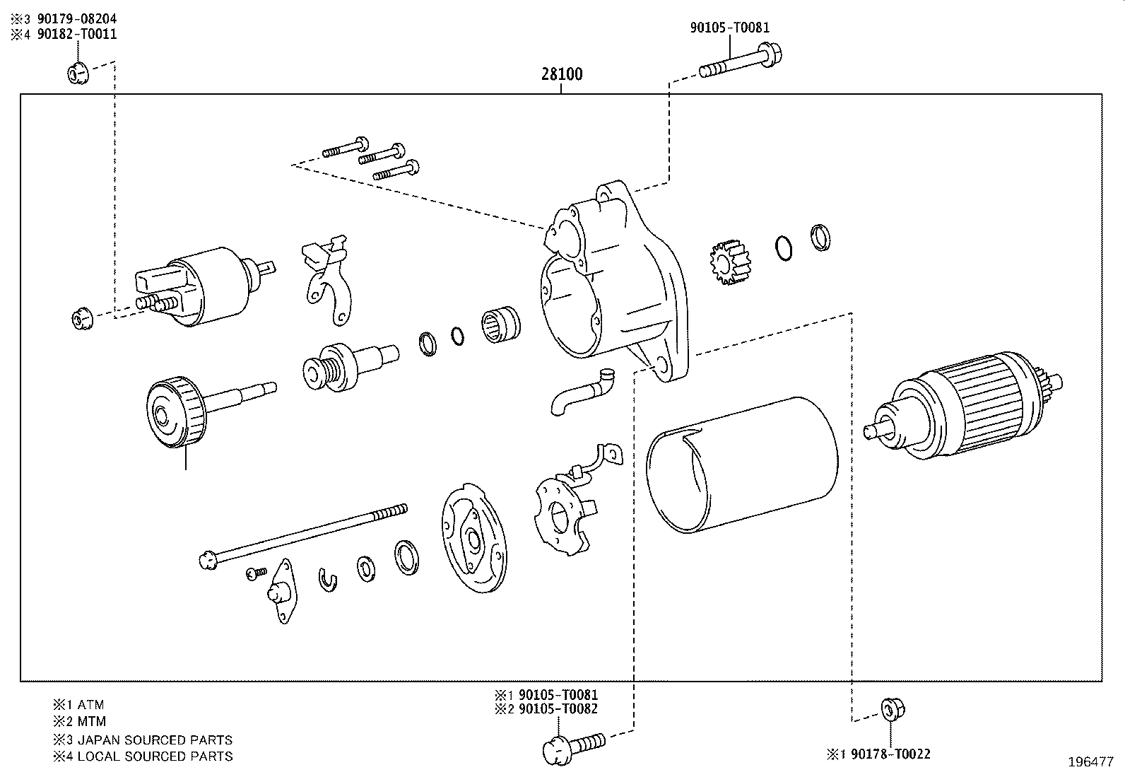 Figure 196477