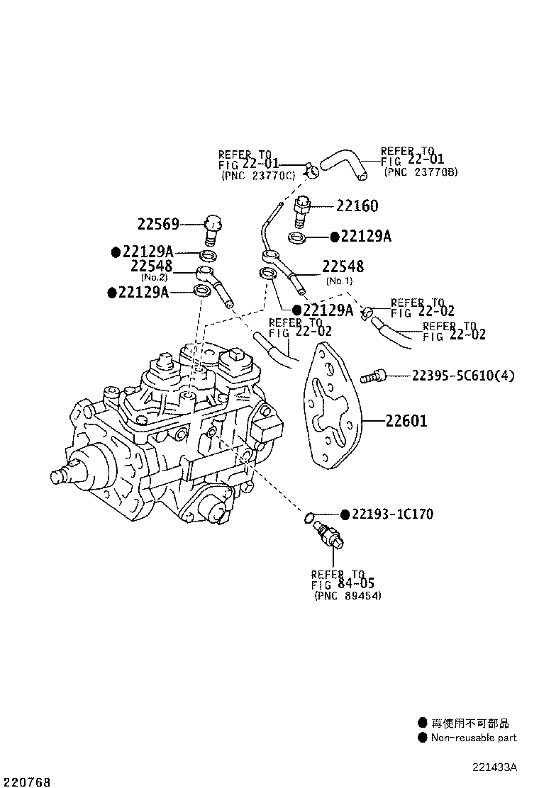 Figure 221433A