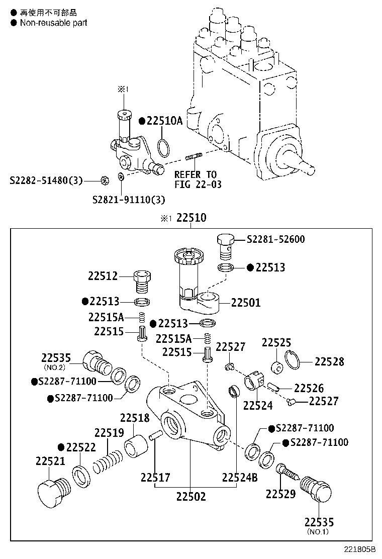 Figure 221805B