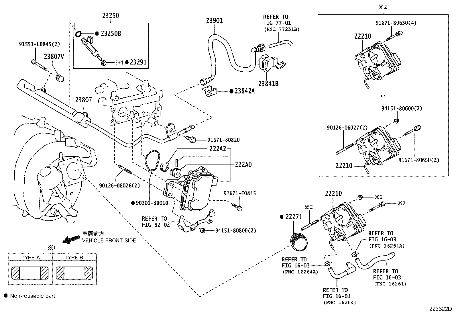 Figure 223322D
