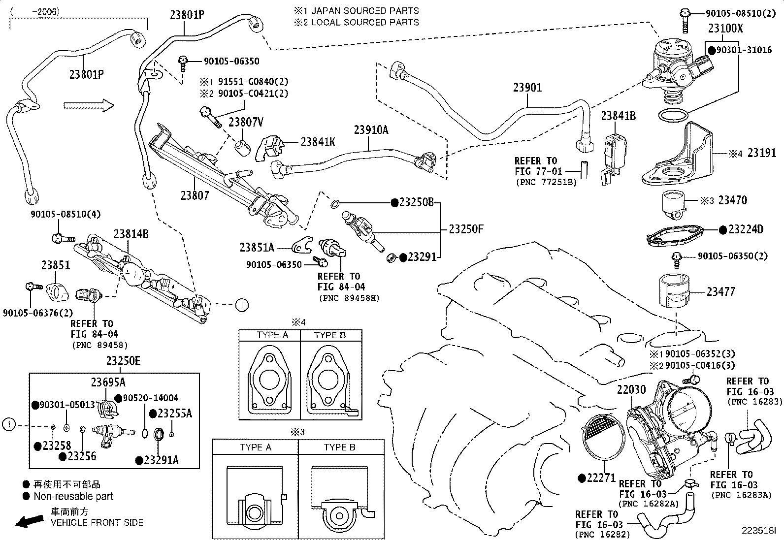 Figure 223518I