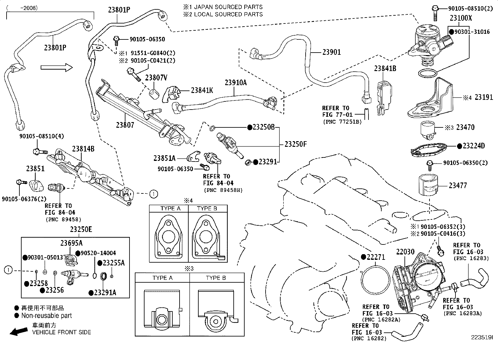 Figure 223519I