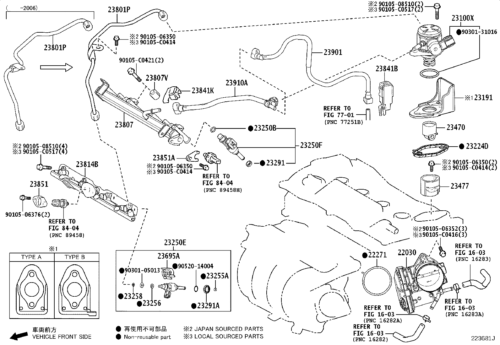 Figure 223681J