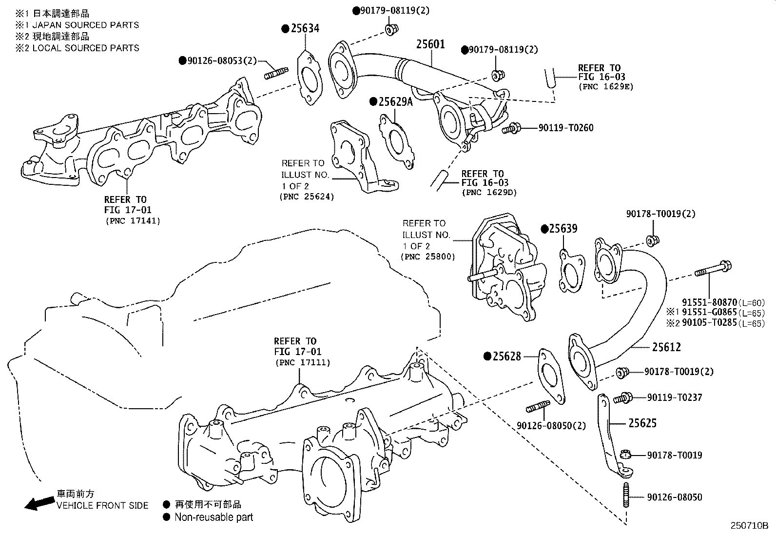 Figure 250710B