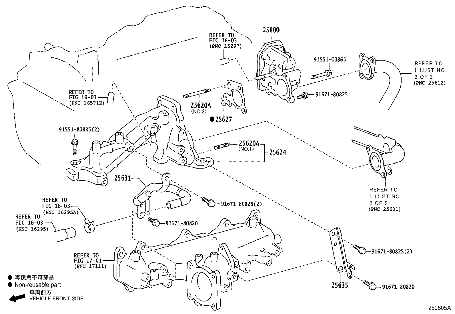 Figure 250805A
