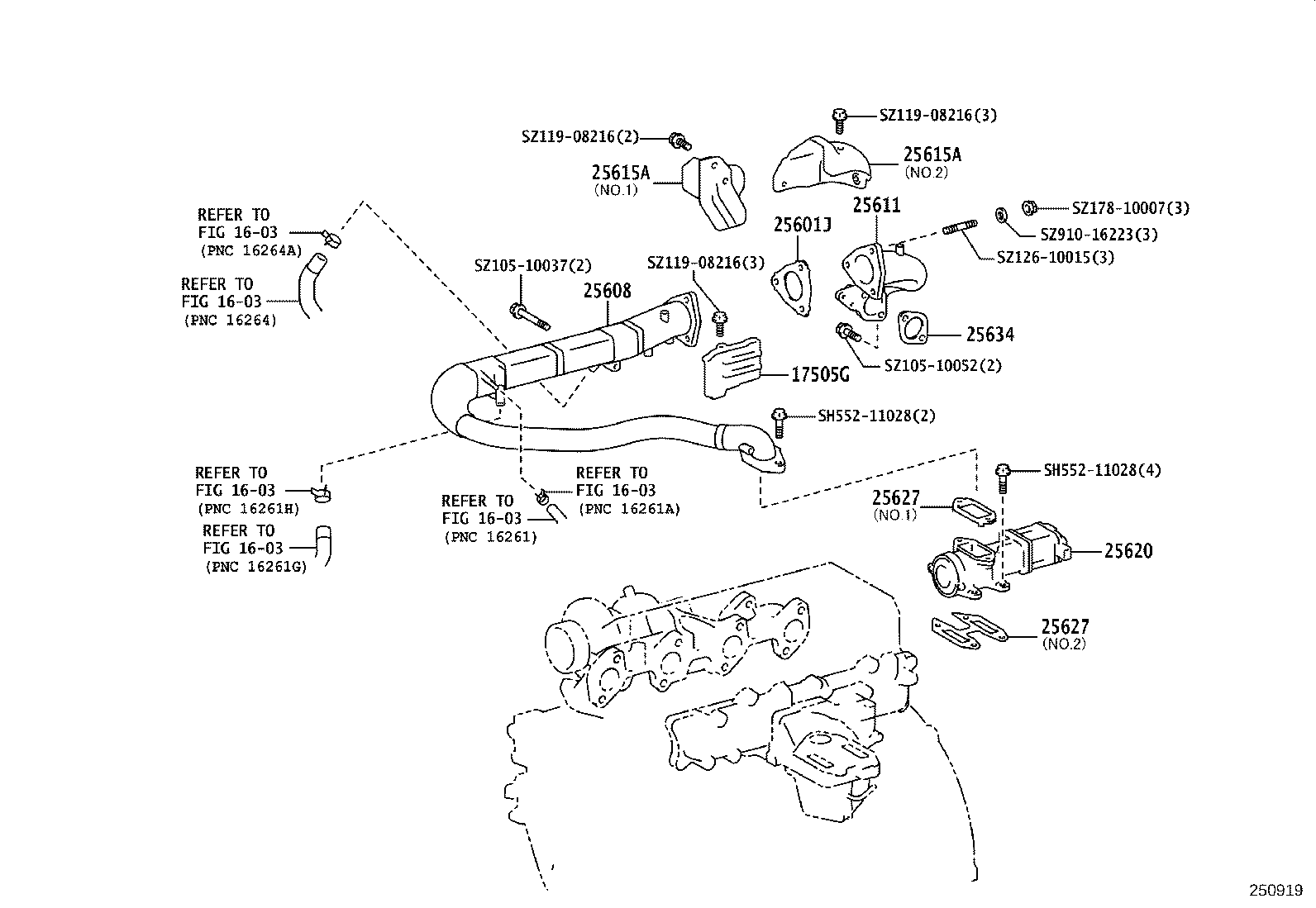 Figure 250919