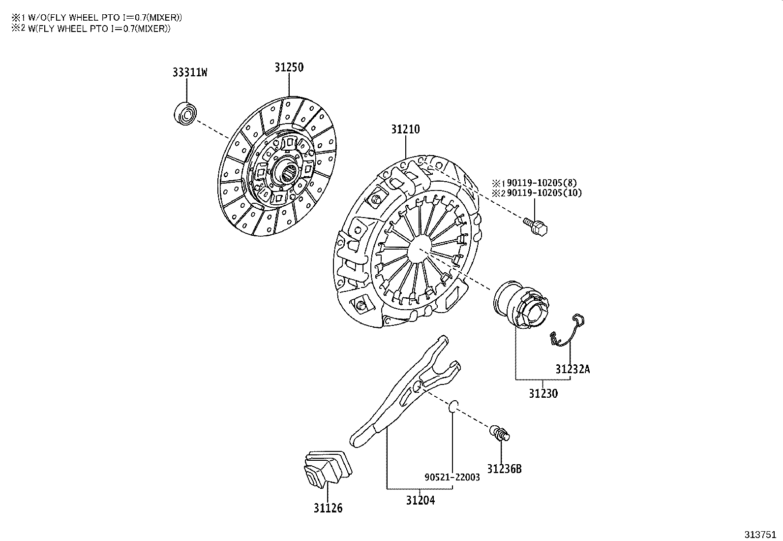 Figure 313751