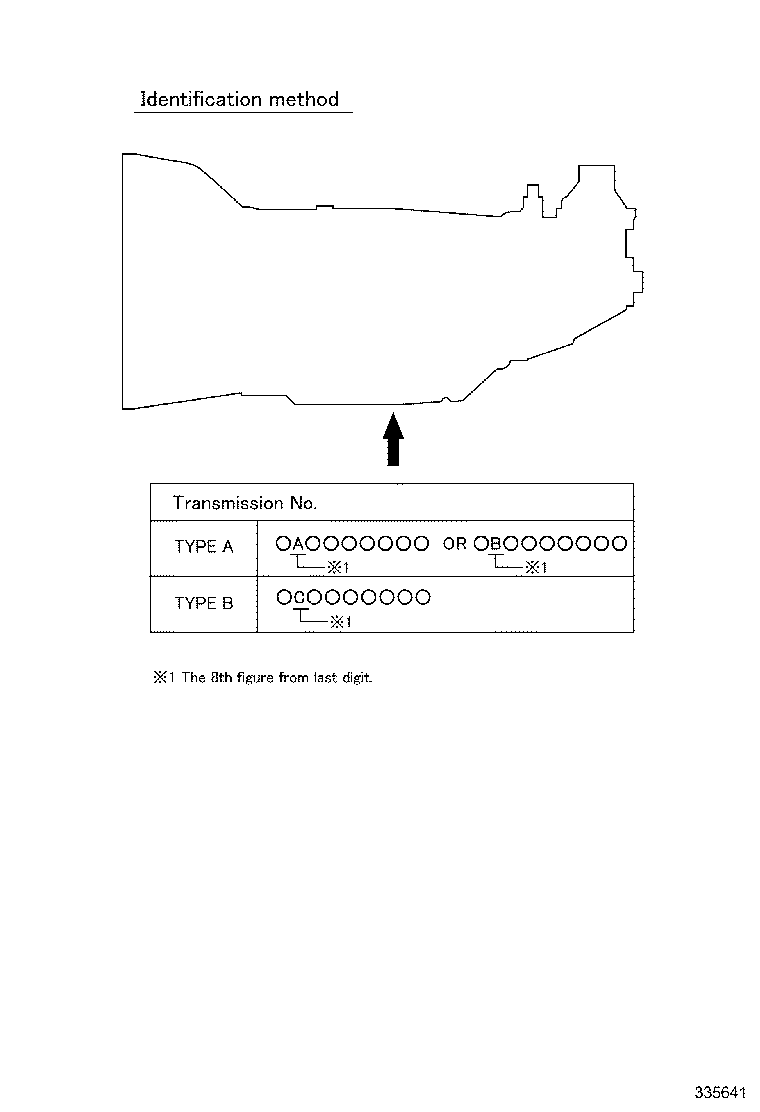 Figure 335641