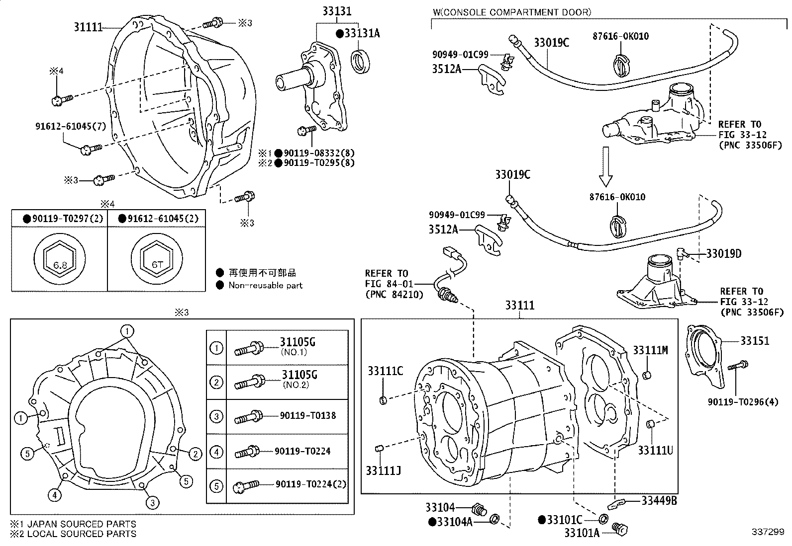 Figure 337299