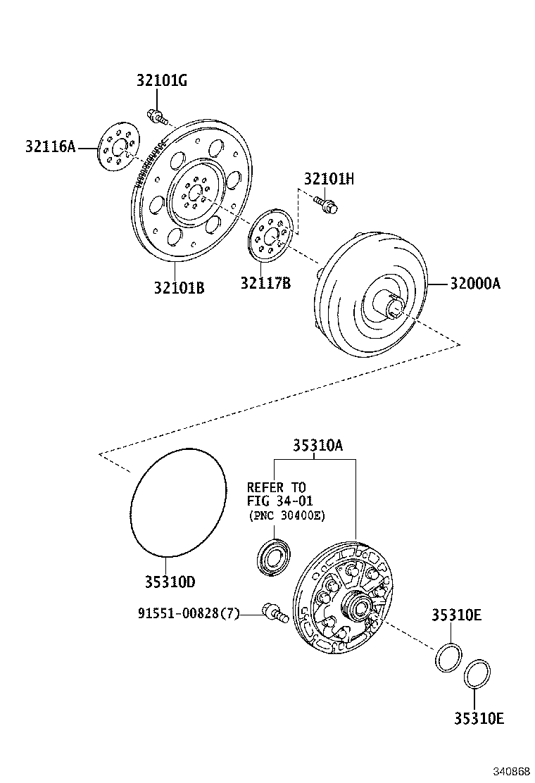 Figure 340868