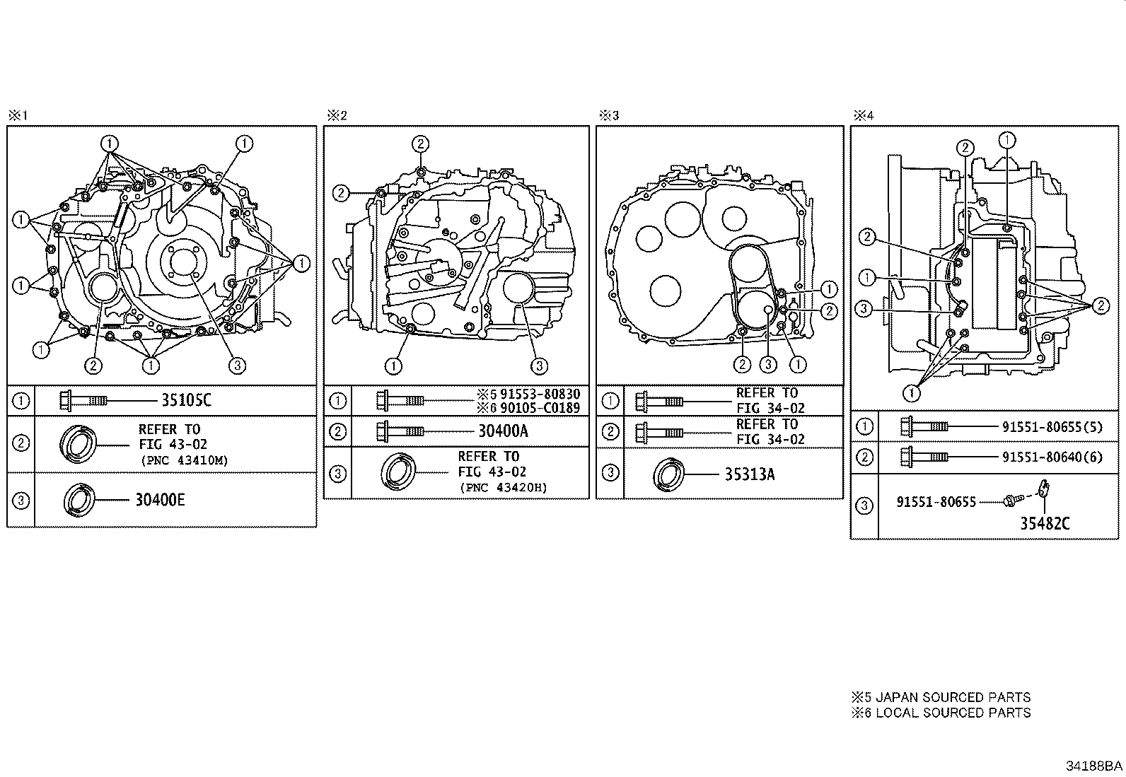 Figure 34188BA