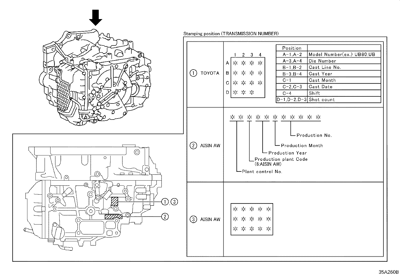 Figure 35A260B