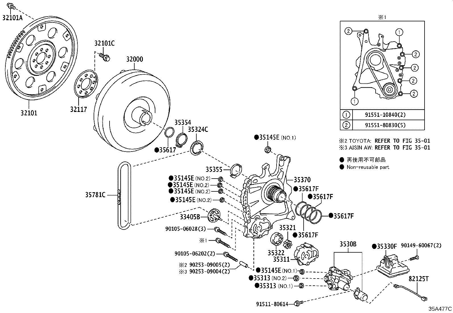 Figure 35A477C