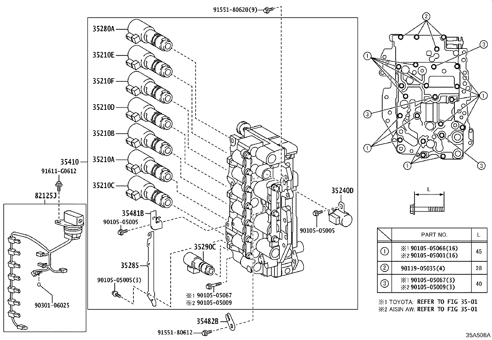 Figure 35A508A