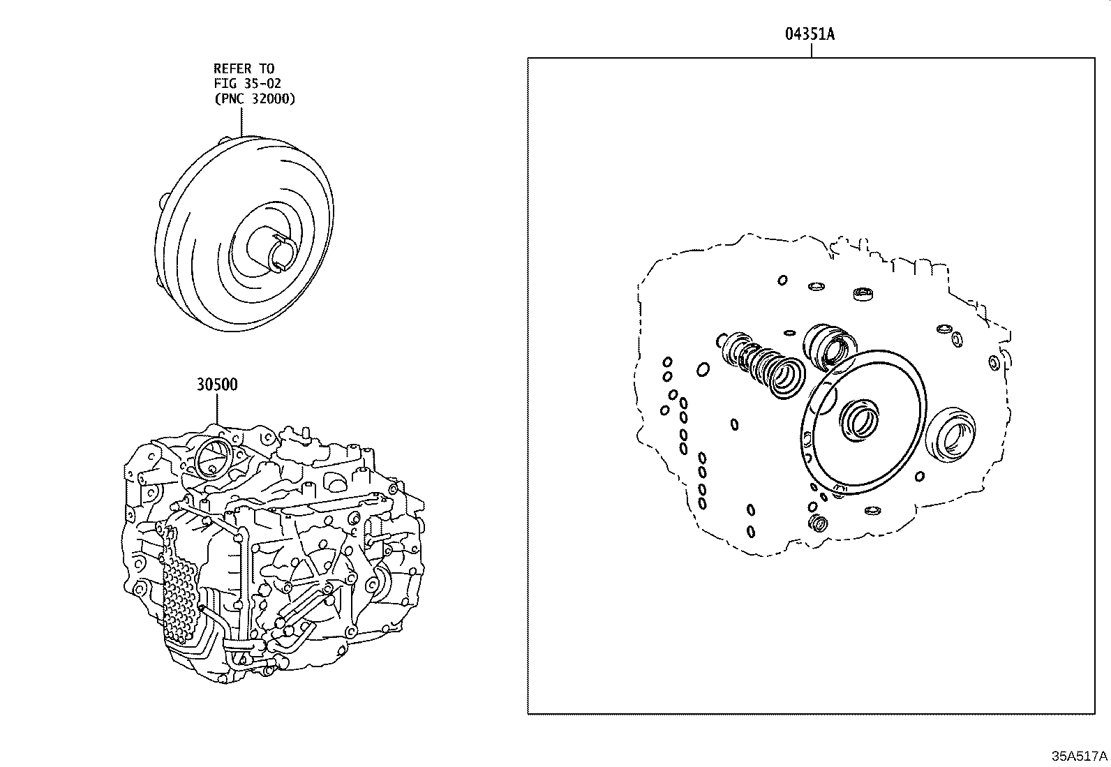 Figure 35A517A